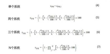 ͬ�ô�ѧ������ȣ�ASHRAE��׼241-2023 ��飨���� ������Ⱦ���չ���ģʽ���£�