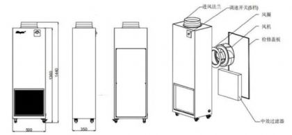 ͬ�ô�ѧ������ȣ�ASHRAE��׼241-2023 ��飨���� ������Ⱦ���չ���ģʽ���£�